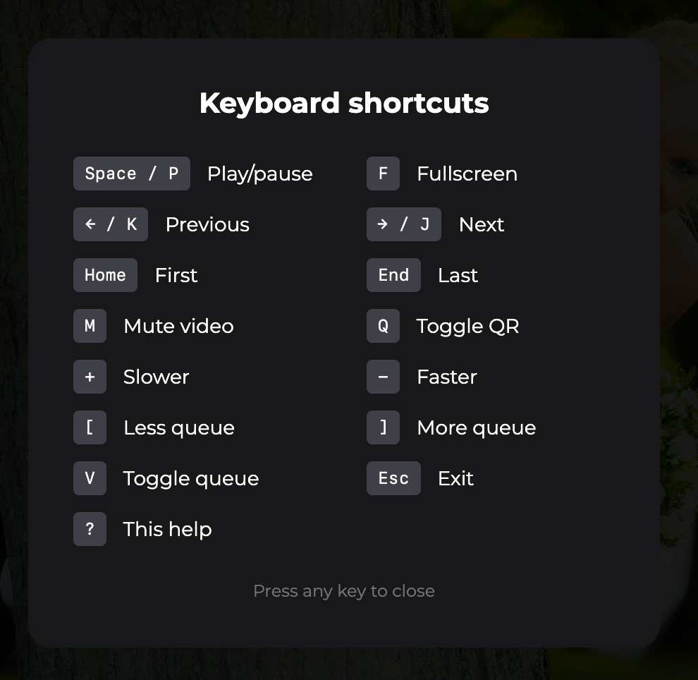 List of shortcuts available